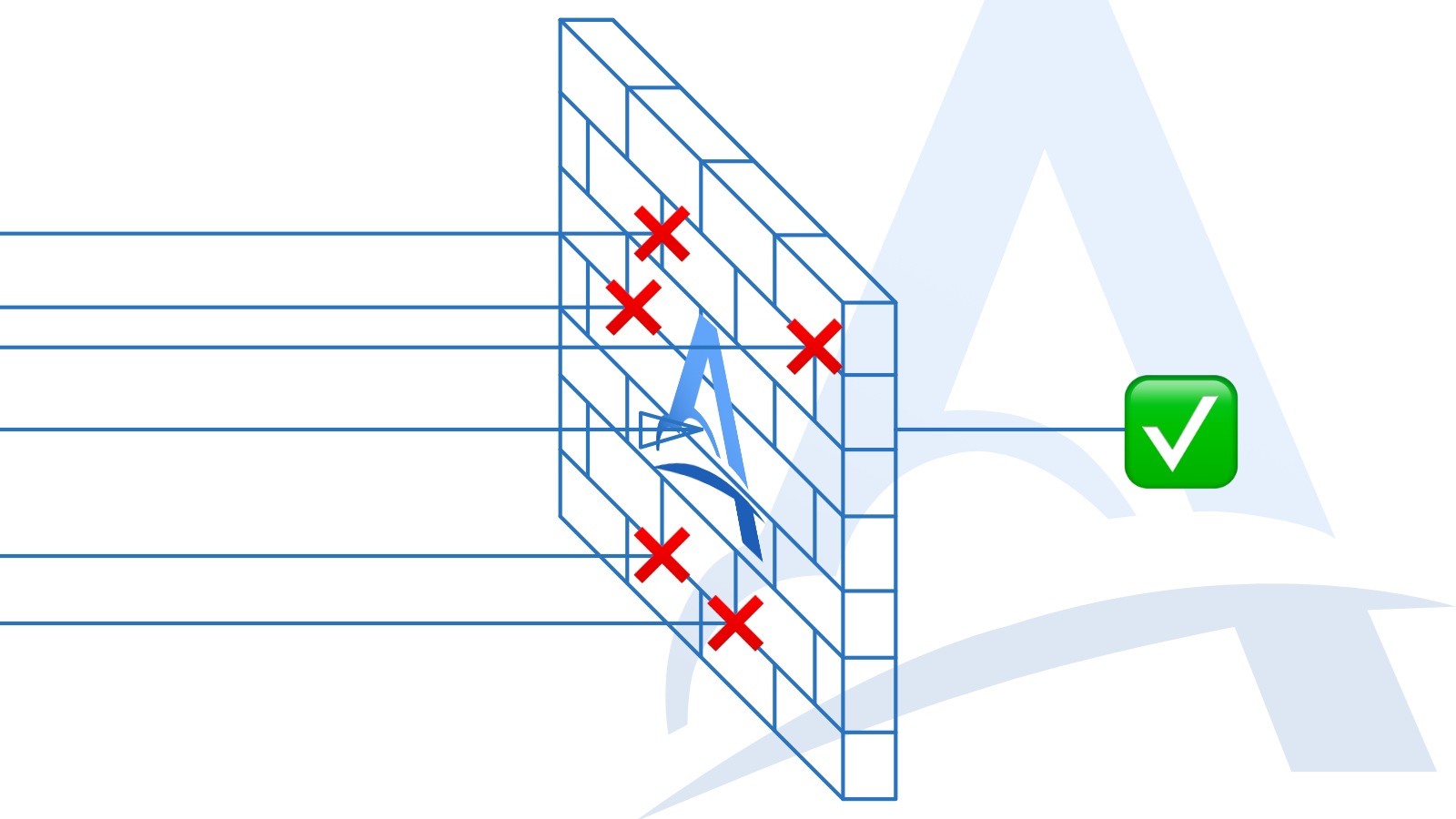 Reliable webhook delivery over unstable networks