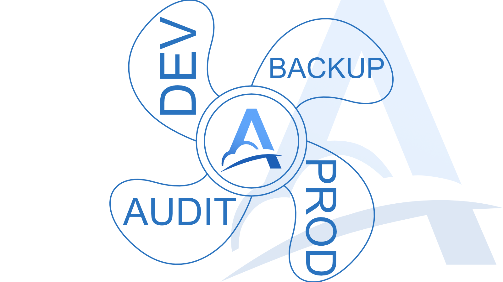Webhook fan-out